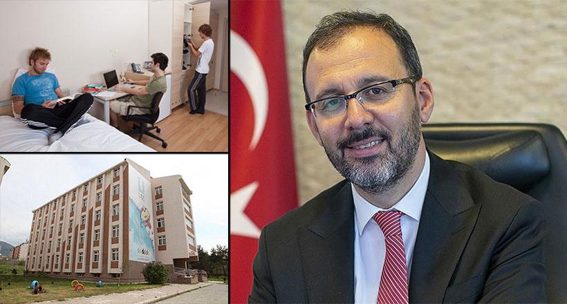 KYK Başvuruları Başladı