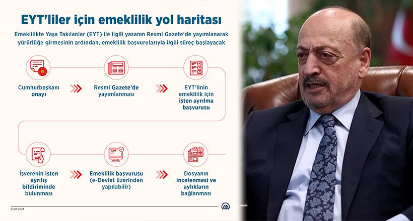 İlk maaşlar nisan ayında yatacak