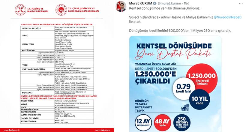 Kentsel dönüşümde yeni destek paketi!