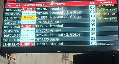 Rötarlı uçuşlar yolcuların tepkisine neden oldu