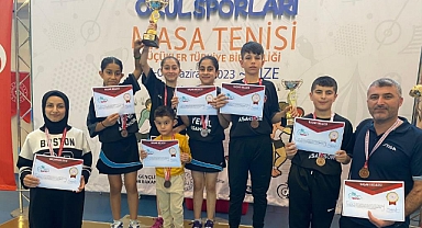  Türkiye finallerinden dereceyle döndüler!