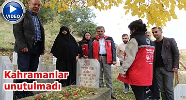12 yıldır hafızalardan silinmiyor