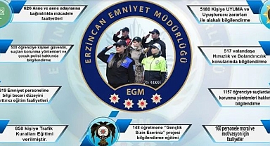 Suçla mücadelede vatandaşlar bilgilendiriliyor!