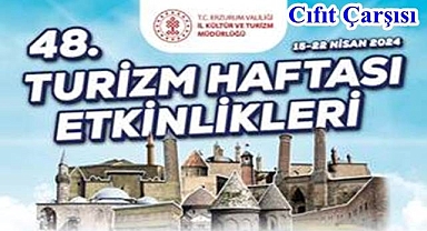 Hayaller Hawaii, gerçekler Sanayi!