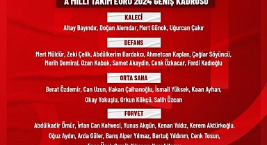A Milli Takım'ın EURO 2024 kadrosu açıklandı