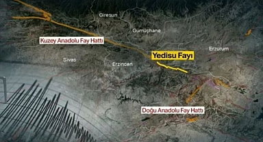 İstanbul sarsıldı, Erzurum hatırladı: Yedisu gündemde