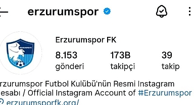 Erzurumspor FK, sosyal medyada 7. sırada