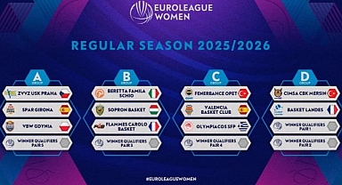 Kadınlar Euroleague'de yeni sezon kuraları çekildi