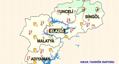Meteorolojiden 'sıcak çarpmasına' karşı uyarı