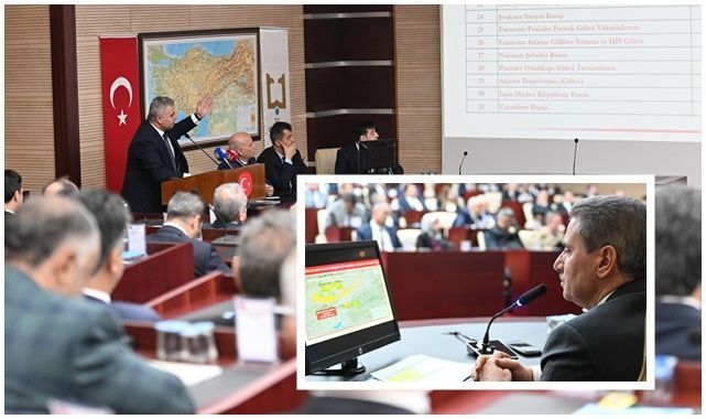 Erzurum’daki yatırımlar masaya yatırıldı  En fazla proje DSİ’den