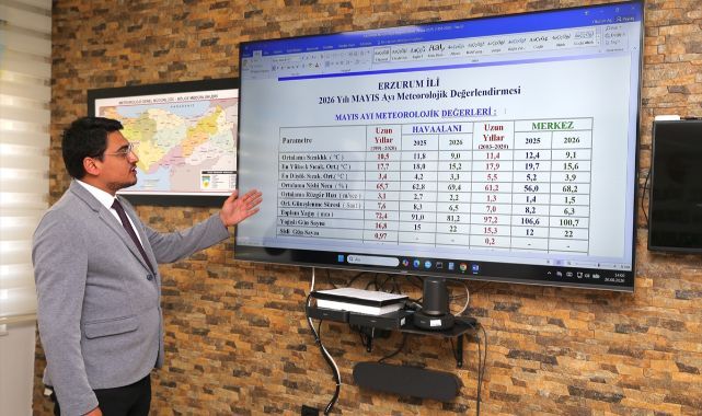 17 yıllık ortalama değişti! Erzurum'da Mayıs daha serin ve yağışlı geçti