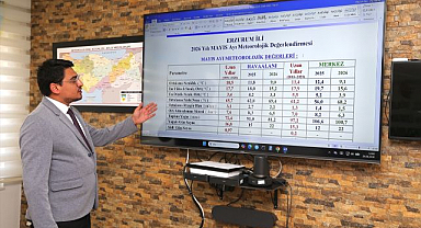 17 yıllık ortalama değişti! Erzurum'da Mayıs daha serin ve yağışlı geçti