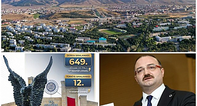 Dünya sıralamasında dikkat çeken Erzurum başarısı