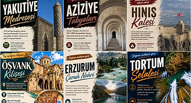 ETB’den turizme güçlü destek;  Tarihi ve kültürel değerler görsellerle tanıtılıyor