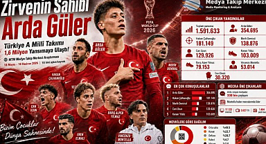 Zirvenin sahibi Arda Güler