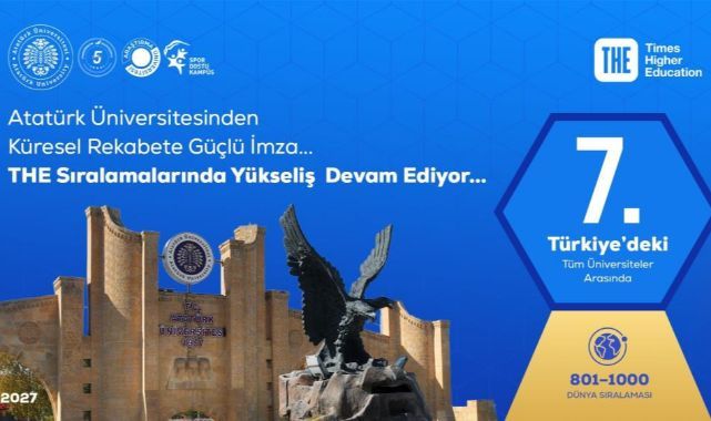 Atatürk Üniversitesinden küresel rekabete güçlü imza