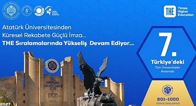 Atatürk Üniversitesinden küresel rekabete güçlü imza