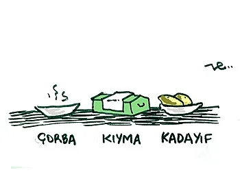 Çİzer Vedat Refayeli